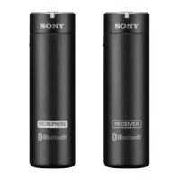Беспроводной микрофон Sony ECM-AW4